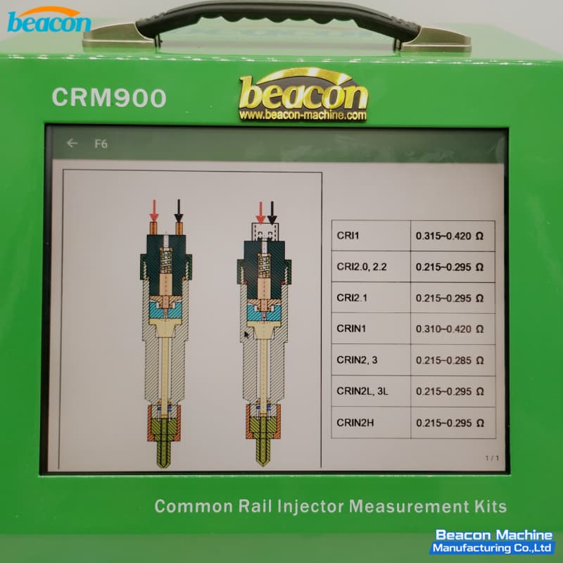 прибор для измерения хода форсунки crm900 Инструмент для ремонта Bosch Denso Delphi