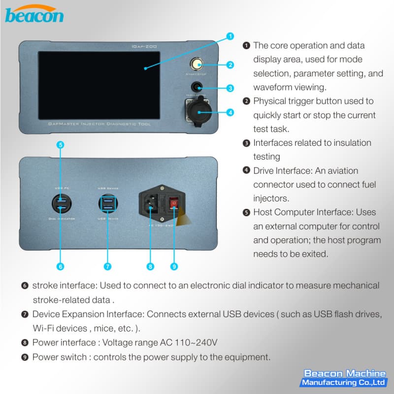 iGAP-200 Тестер форсунок